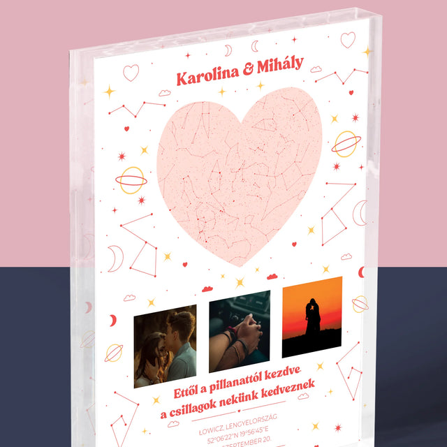 Csillagtérkép: Csillagtérkép: A Mi Pillanatunk - Akrilüveg