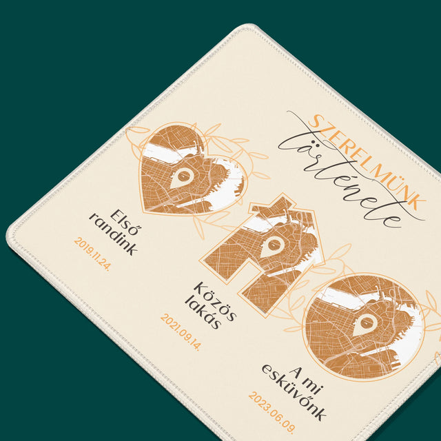 Városi Térkép: Szerelmünk Története - Egéralátét