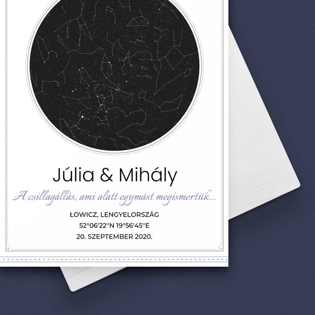 Csillagtérkép: Csillagtérkép: A Csillagok Alatt - Üdvözlőlap