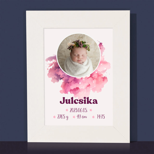 Születési Emléklap: Csillagjegy Kislány - Fotókeret