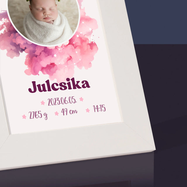 Születési Emléklap: Csillagjegy Kislány - Fotókeret