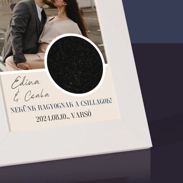 Csillagtérkép: Nekünk Ragyognak A Csillagok - Fotókeret