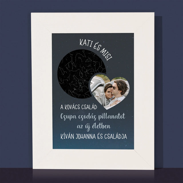 Csillagtérkép: Belépés Az Új Életbe Házasság - Fotókeret
