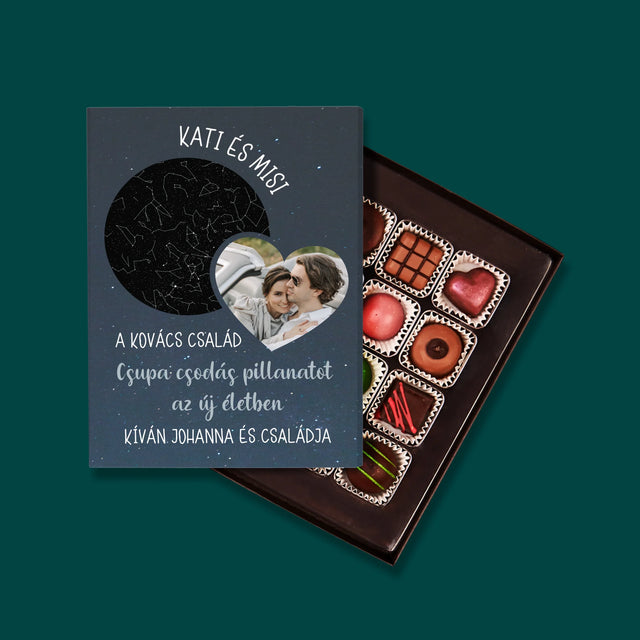 Csillagtérkép: Belépés Az Új Életbe Házasság - Praliné