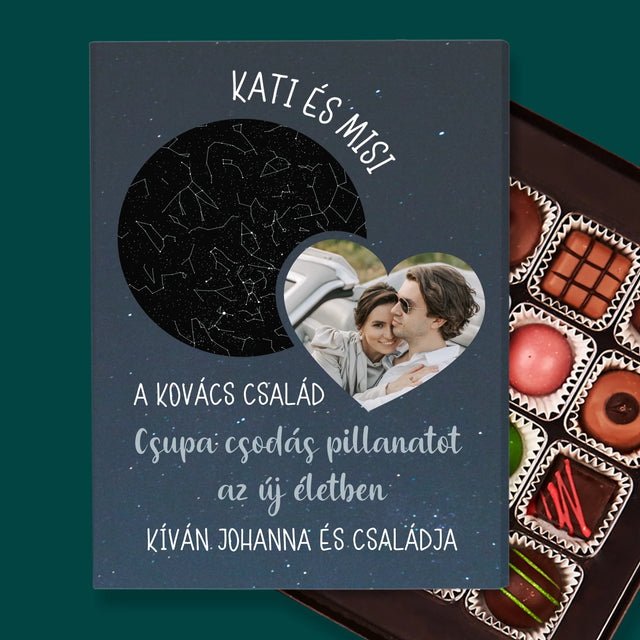 Csillagtérkép: Belépés Az Új Életbe Házasság - Praliné