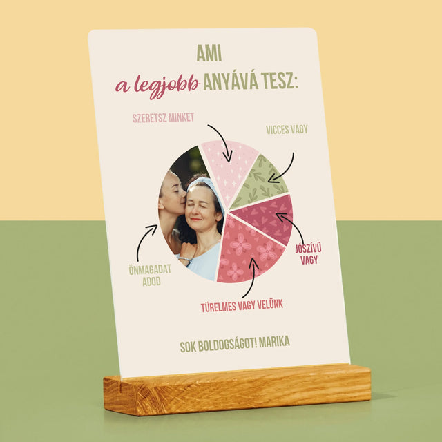 Fotó És Felirat: A Legjobb Anya Tulajdonságai - Akrilüvegre Nyomtatott Kép