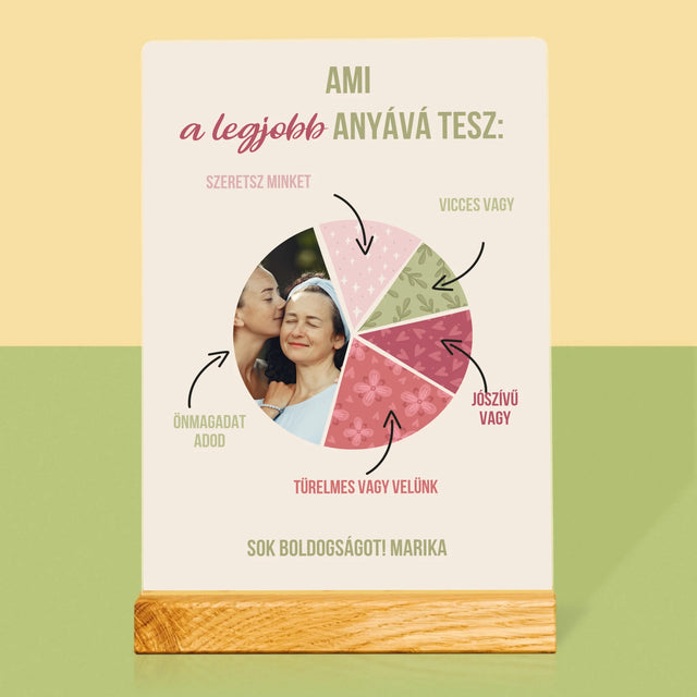 Fotó És Felirat: A Legjobb Anya Tulajdonságai - Akrilüvegre Nyomtatott Kép