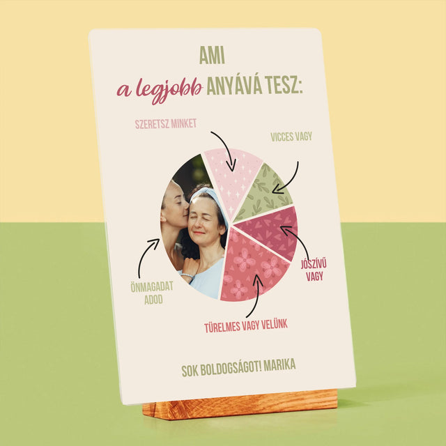 Fotó És Felirat: A Legjobb Anya Tulajdonságai - Akrilüvegre Nyomtatott Kép