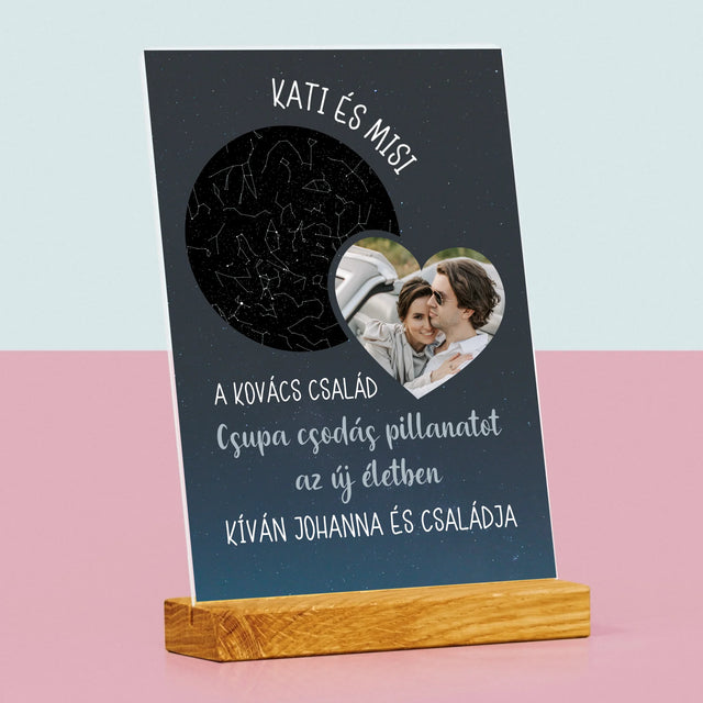 Csillagtérkép: Belépés Az Új Életbe Házasság - Akrilüvegre Nyomtatott Kép