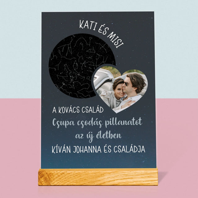 Csillagtérkép: Belépés Az Új Életbe Házasság - Akrilüvegre Nyomtatott Kép