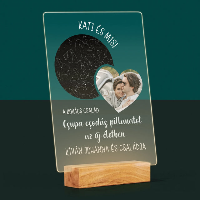 Csillagtérkép: Belépés Az Új Életbe Házasság - Akrilüvegre Nyomtatott Kép