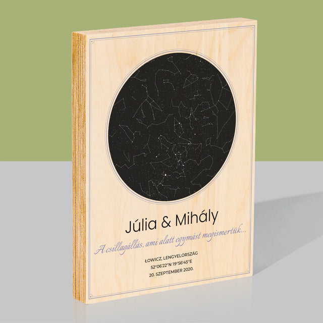 Csillagtérkép: Csillagtérkép: A Csillagok Alatt - Nyomtatás Fára