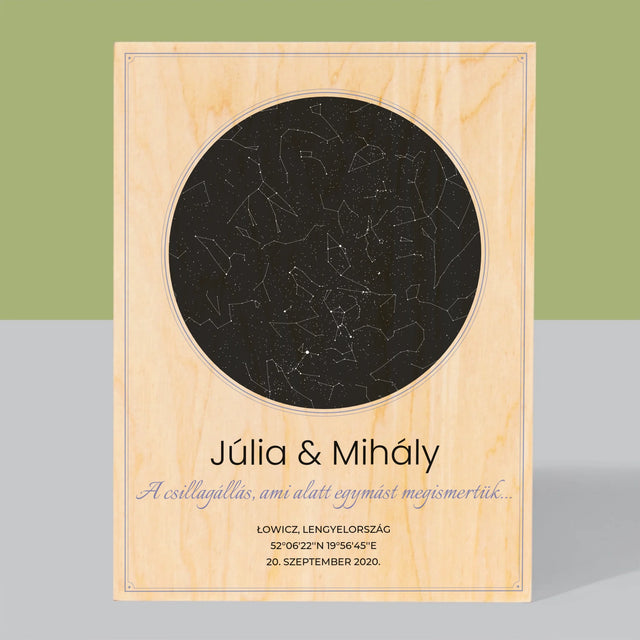 Csillagtérkép: Csillagtérkép: A Csillagok Alatt - Nyomtatás Fára