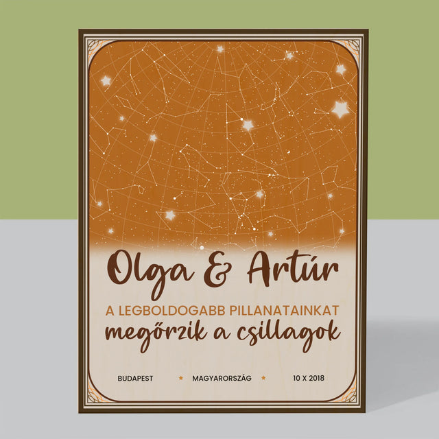 Csillagtérkép: Csillagtérkép: A Legszebb Pillanatok - Nyomtatás Fára