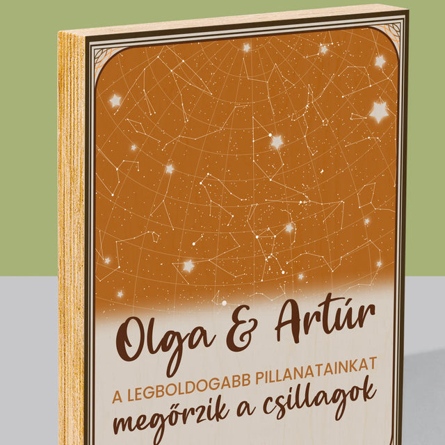 Csillagtérkép: Csillagtérkép: A Legszebb Pillanatok - Nyomtatás Fára