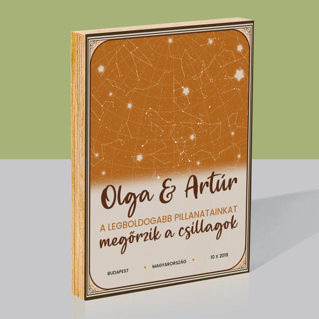 Csillagtérkép: Csillagtérkép: A Legszebb Pillanatok - Nyomtatás Fára