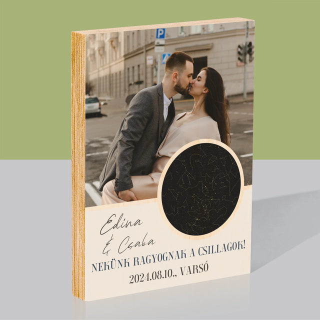 Csillagtérkép: Nekünk Ragyognak A Csillagok - Nyomtatás Fára