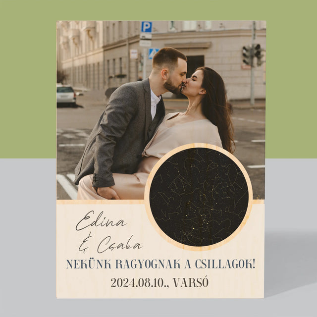 Csillagtérkép: Nekünk Ragyognak A Csillagok - Nyomtatás Fára