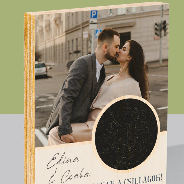 Csillagtérkép: Nekünk Ragyognak A Csillagok - Nyomtatás Fára