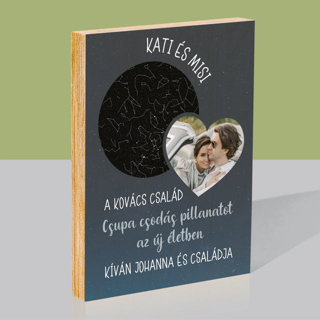 Csillagtérkép: Belépés Az Új Életbe Házasság - Nyomtatás Fára