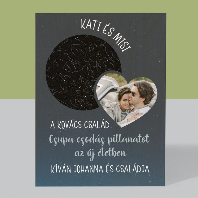 Csillagtérkép: Belépés Az Új Életbe Házasság - Nyomtatás Fára