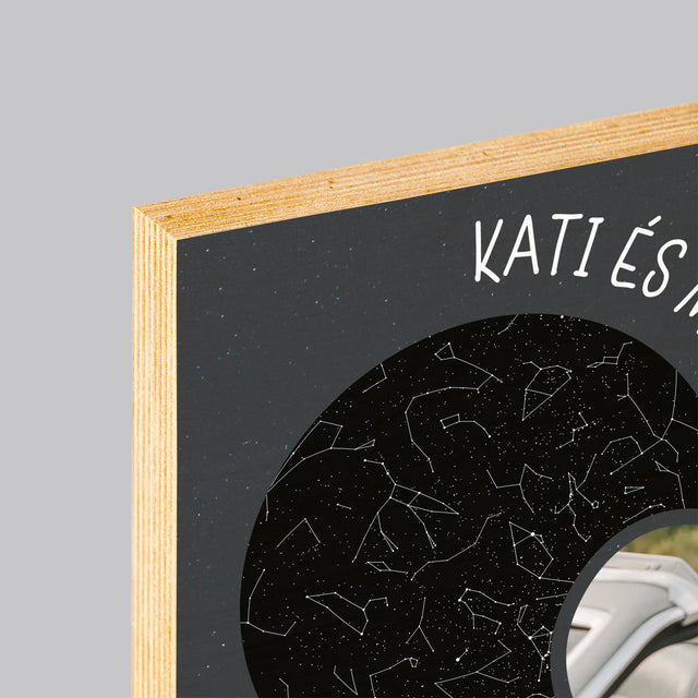 Csillagtérkép: Belépés Az Új Életbe Házasság - Nyomtatás Fára