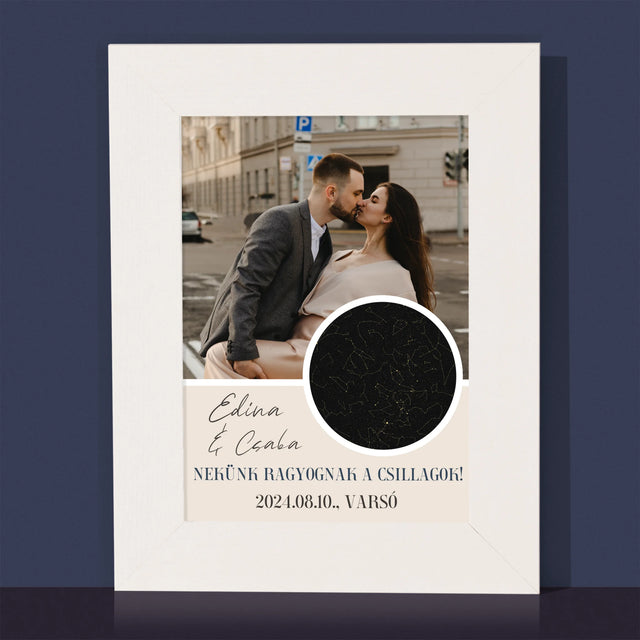 Csillagtérkép: Nekünk Ragyognak A Csillagok - Fotókeret