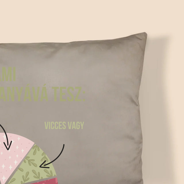 Fotó És Felirat: A Legjobb Anya Tulajdonságai - Párna