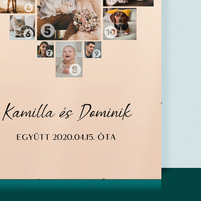 Fotókollázs: Szív Alakú Kollázs Képekből - Plakát