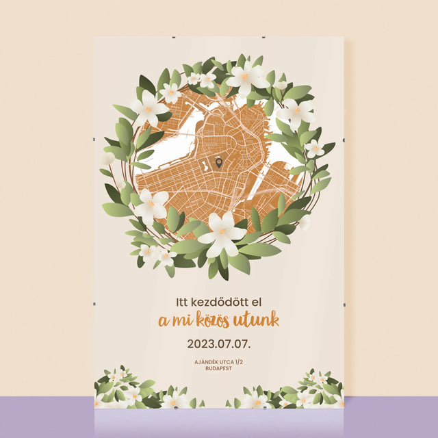 Városi Térkép: Várostérkép: Egy Közös Út Kezdete - Plakát