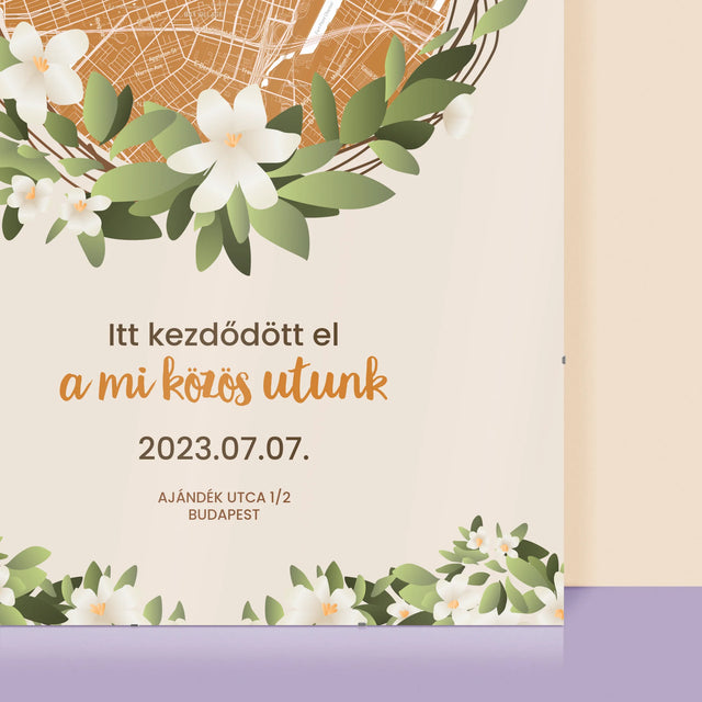 Városi Térkép: Várostérkép: Egy Közös Út Kezdete - Plakát