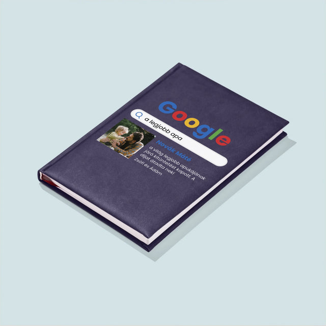 Fotó És Felirat: Legjobb Apa Google Keresés - Jegyzettömb