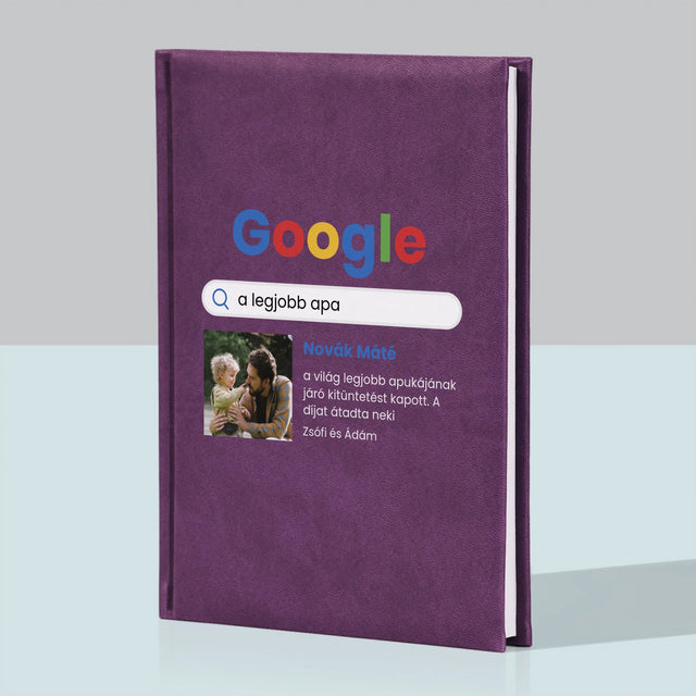 Fotó És Felirat: Legjobb Apa Google Keresés - Jegyzettömb