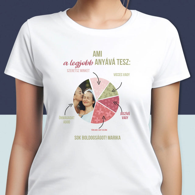 Fotó És Felirat: A Legjobb Anya Tulajdonságai - Női Póló