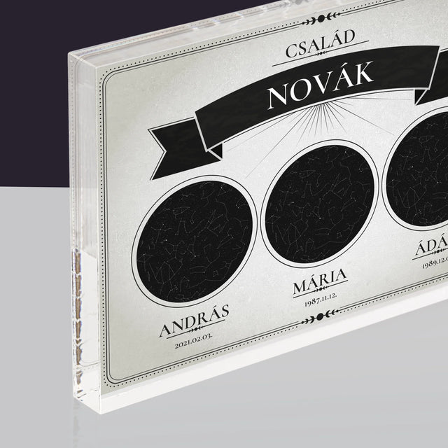 Csillagtérkép: Csillagtérkép: A Család - Akrilüveg