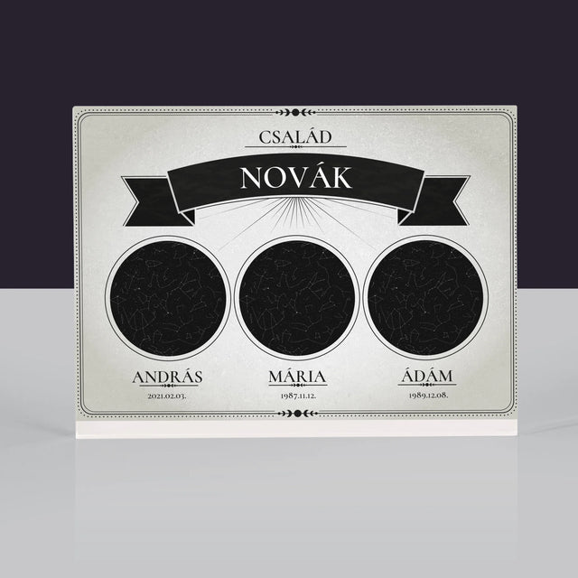 Csillagtérkép: Csillagtérkép: A Család - Akrilüveg