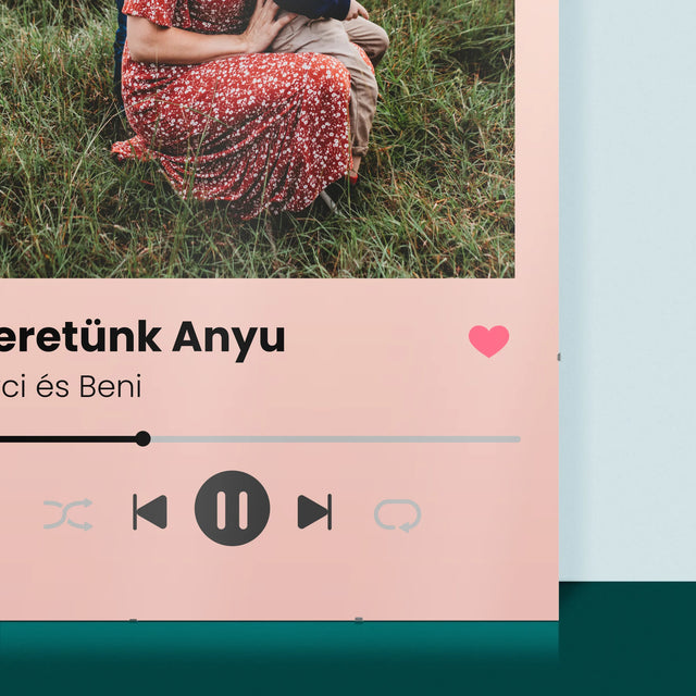 Fotó És Felirat: Szeretünk Anyu - Plakát