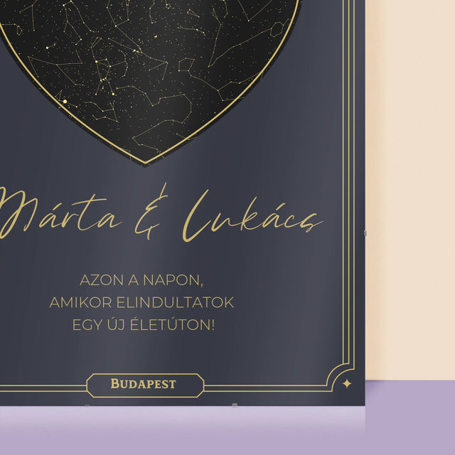 Csillagtérkép: Csillagtérkép: Egy Új Életút - Plakát