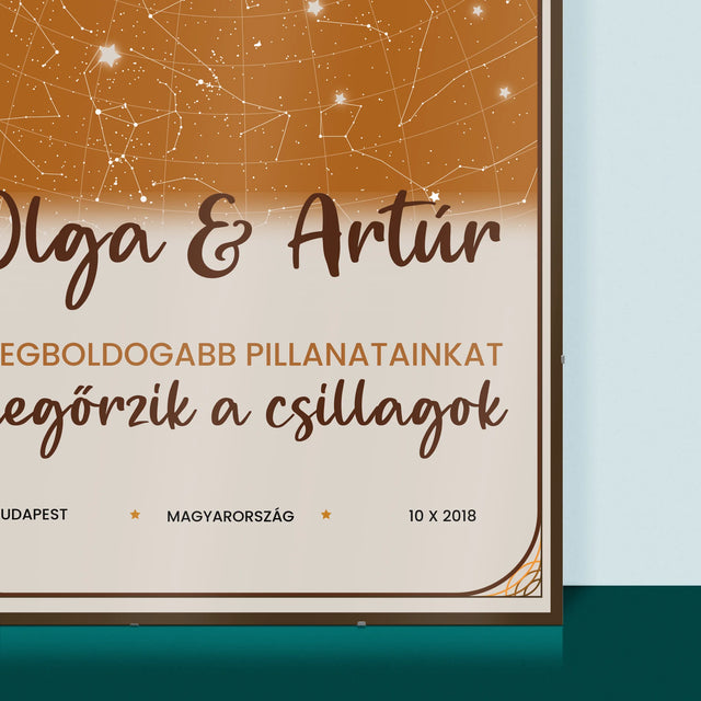 Csillagtérkép: Csillagtérkép: A Legszebb Pillanatok - Plakát