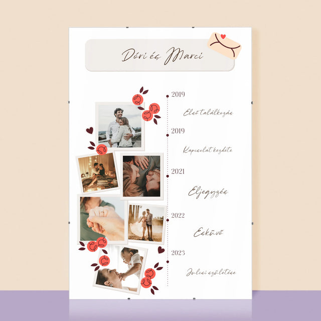 Közös Történetünk: Szerelmes Út - Plakát