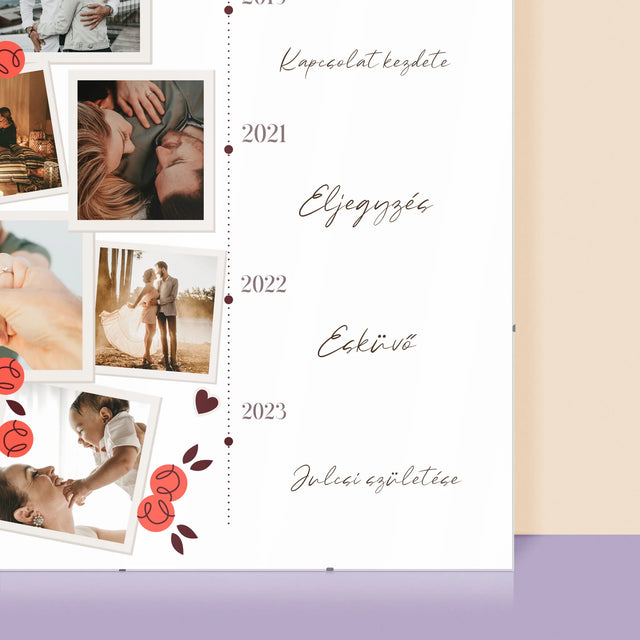 Közös Történetünk: Szerelmes Út - Plakát