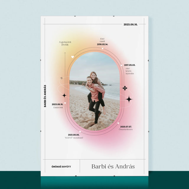 Közös Történetünk: Örökké Együtt - Plakát