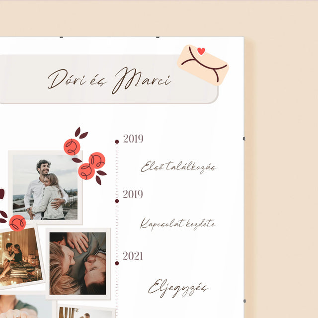 Közös Történetünk: Szerelmes Út - Plakát