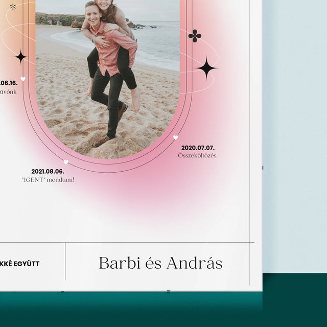 Közös Történetünk: Örökké Együtt - Plakát