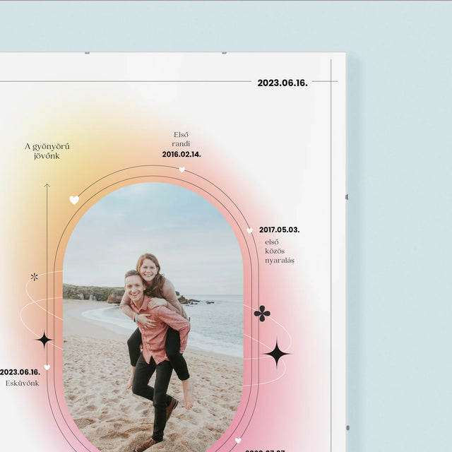 Közös Történetünk: Örökké Együtt - Plakát