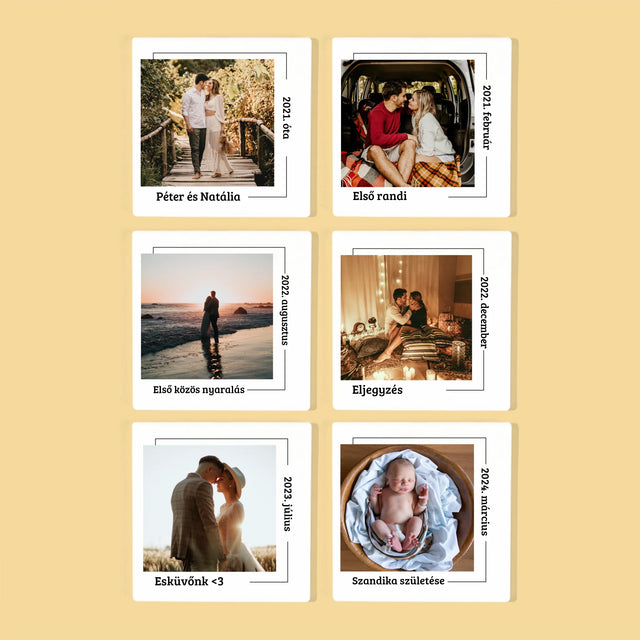 Közös Történetünk: Közös Pillanataink - Poháralátét