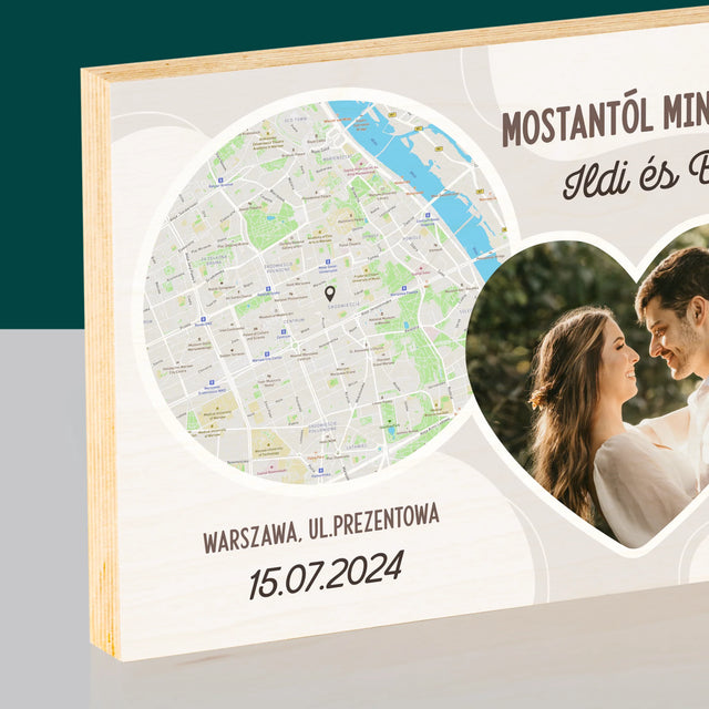 Városi Térkép: Mostantól Mindörökké - Nyomtatás Fára