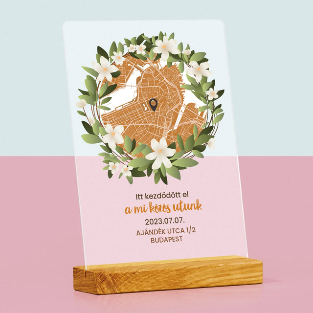 Városi Térkép: Várostérkép: Egy Közös Út Kezdete - Akrilüvegre Nyomtatott Kép