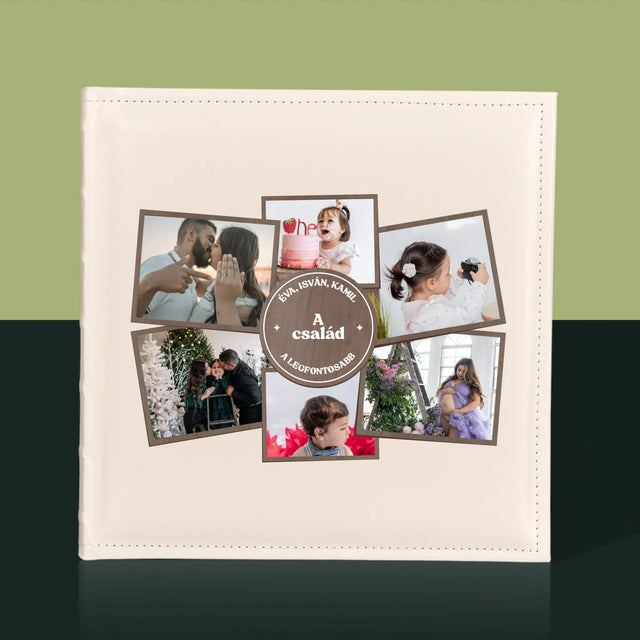 Fotókollázs: A Család Legfontosabb - Fotóalbum
