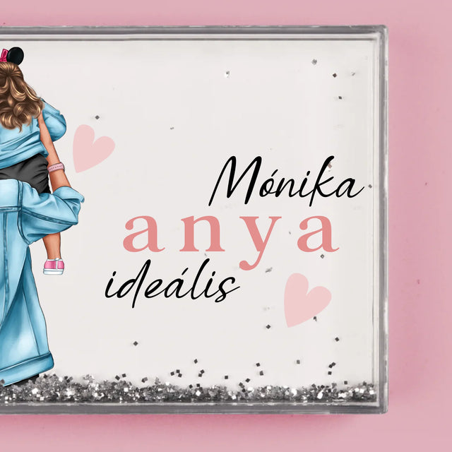 Karakterkészítő: Ideális Anya - Vízkeret